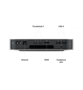 Buy Mac Mini M2 chip 8GB / 256GB in Sri Lanka